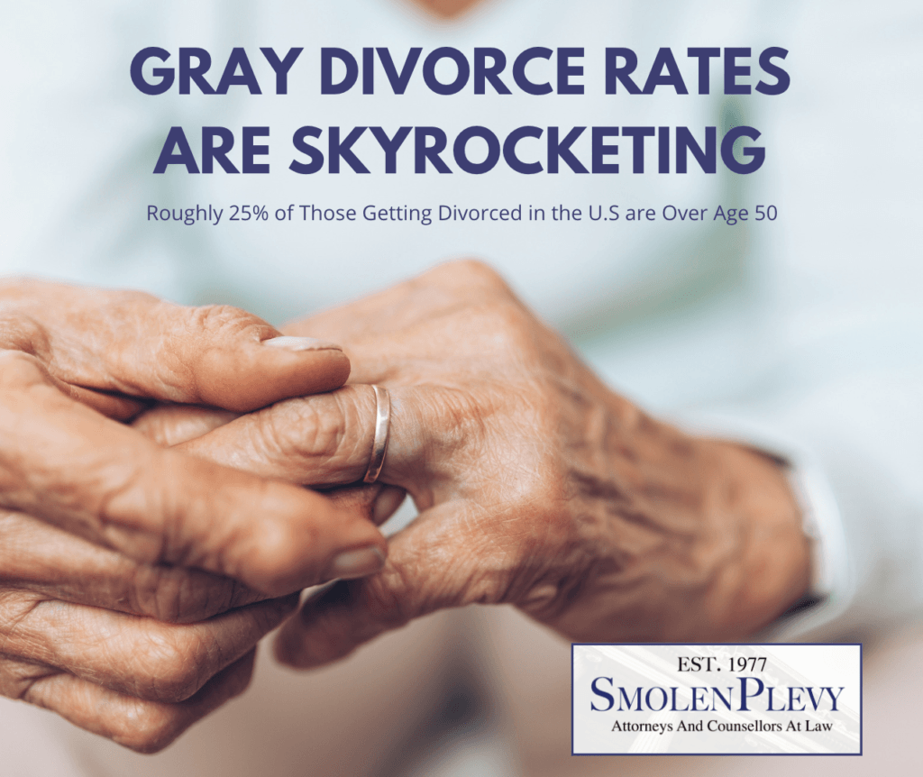 Gray Divorce Rates are Skyrocketing: Roughly 25% of those getting divorced in the US are over the age of 50.